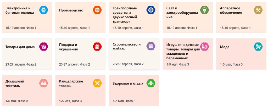 Инспекция товаров, поставщиков и аудит фабрик в Китае